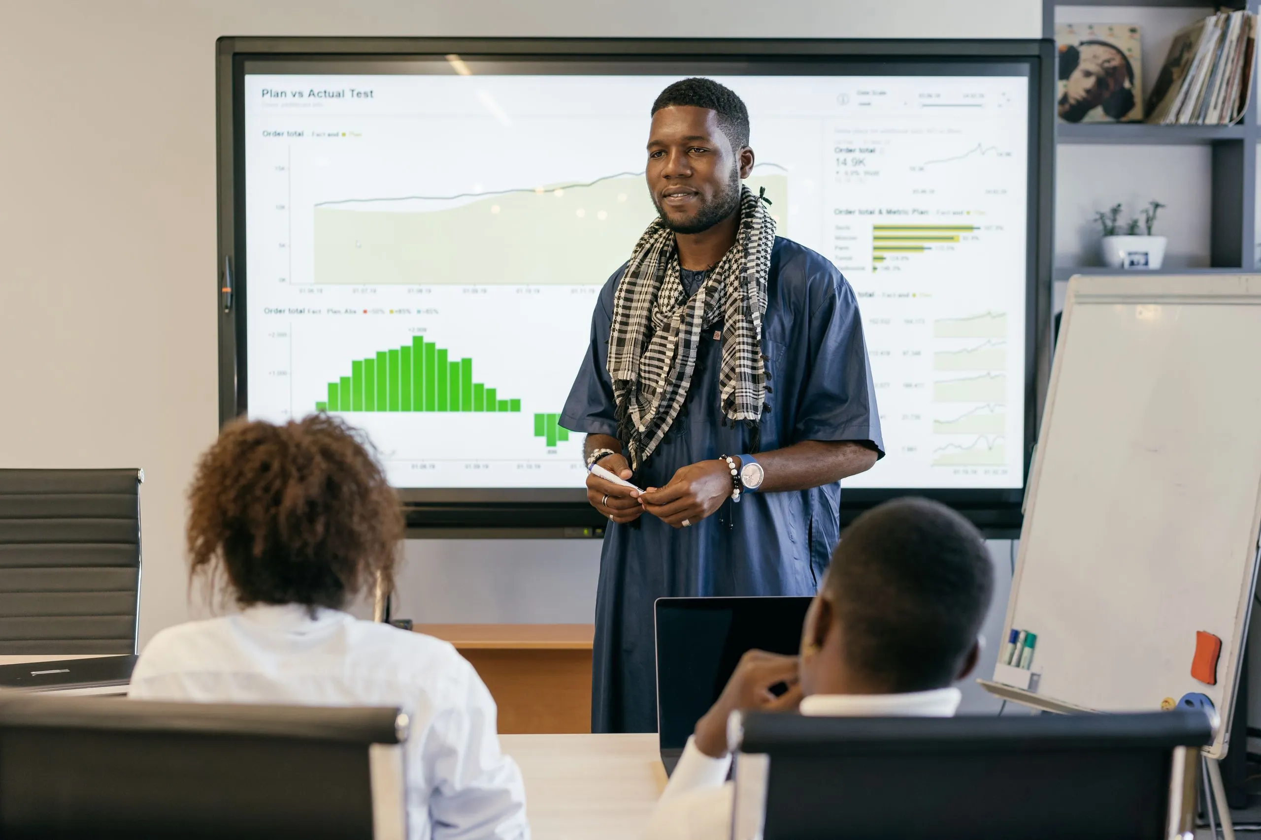 Man in a navy kaftan and checked scarf presenting a Plan vs Actual sales dashboard to two seated colleagues in a meeting room